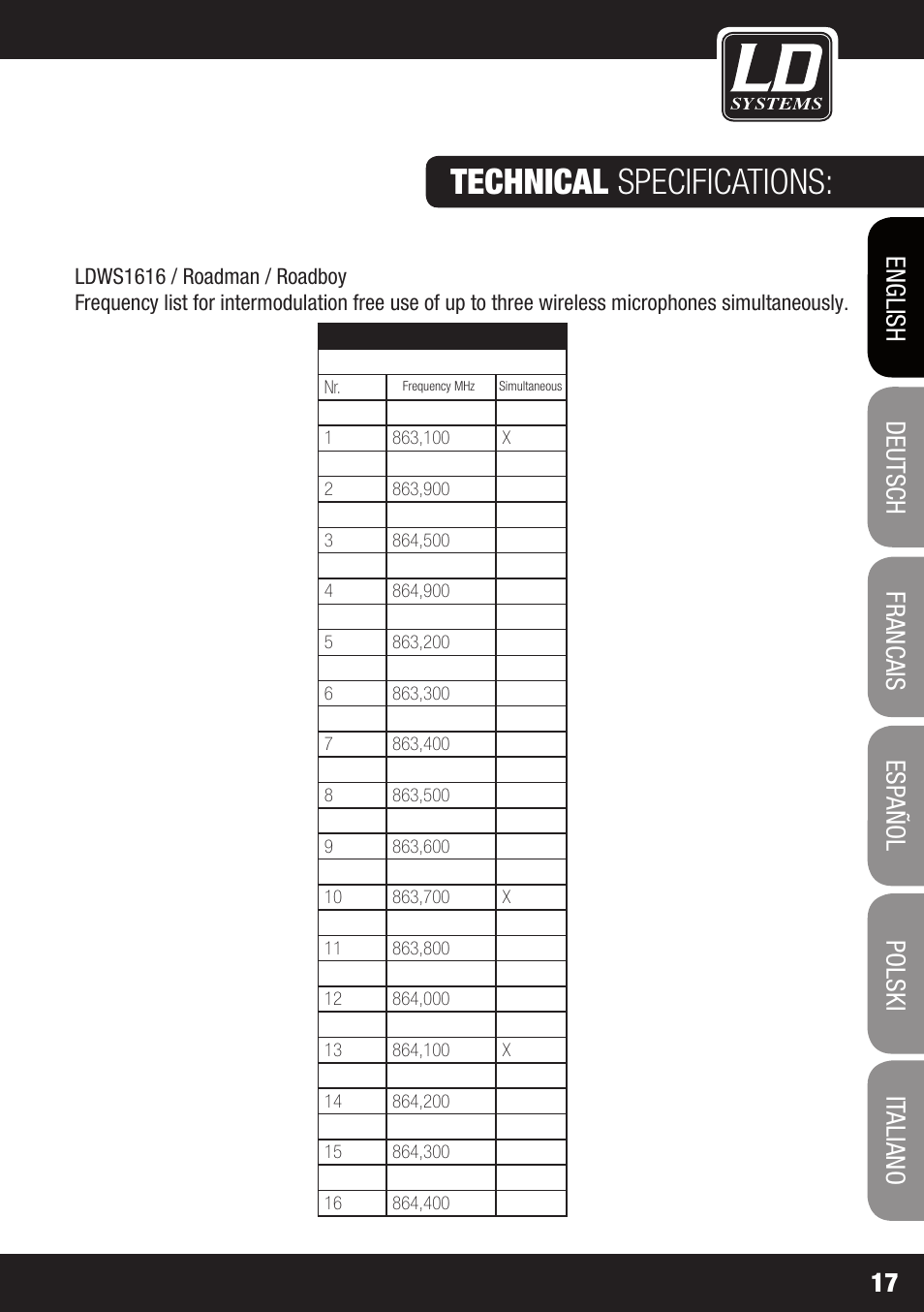 Technical specifications | Velleman LDRB65HS User Manual | Page 17 / 122