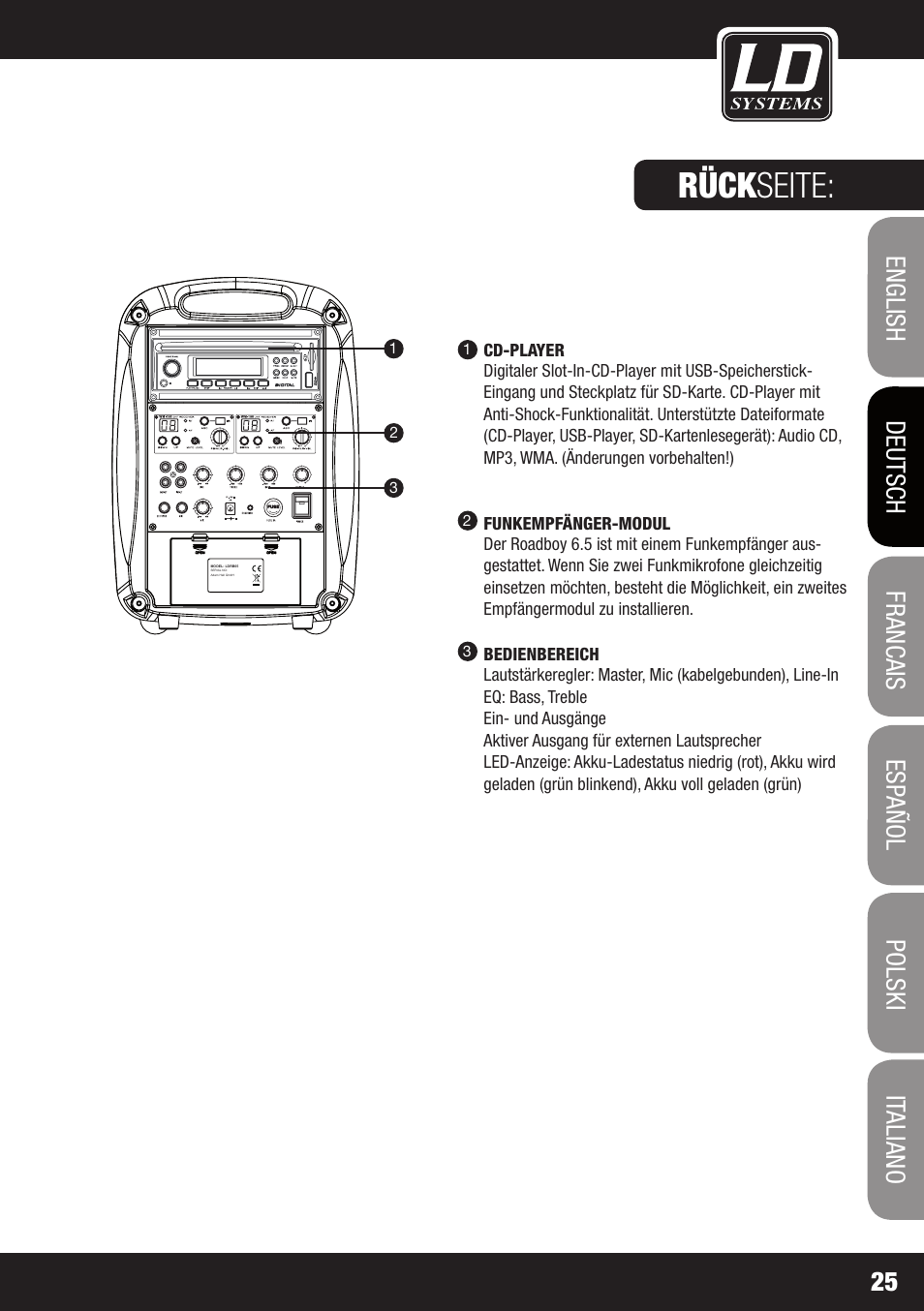 Rück seite | Velleman LDRB65HS User Manual | Page 25 / 122