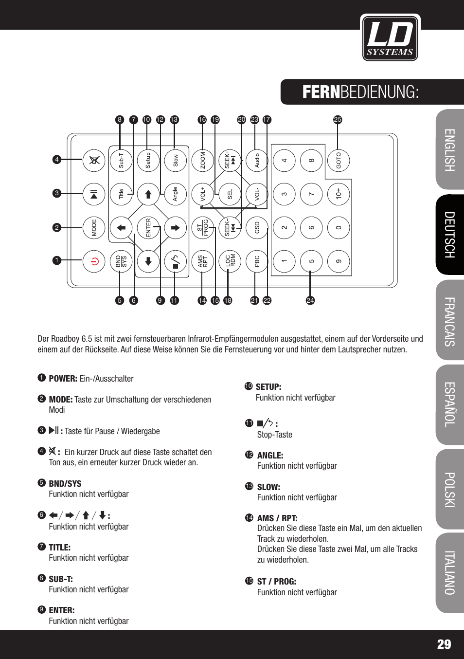 Fern bedienung | Velleman LDRB65HS User Manual | Page 29 / 122