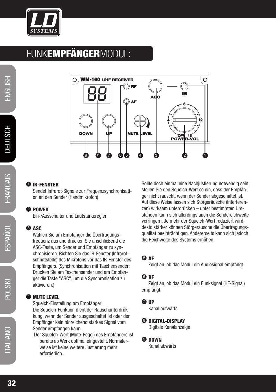 Funk empfänger modul | Velleman LDRB65HS User Manual | Page 32 / 122