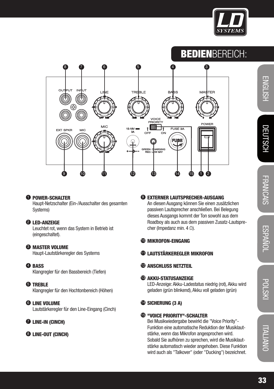 Bedien bereich | Velleman LDRB65HS User Manual | Page 33 / 122