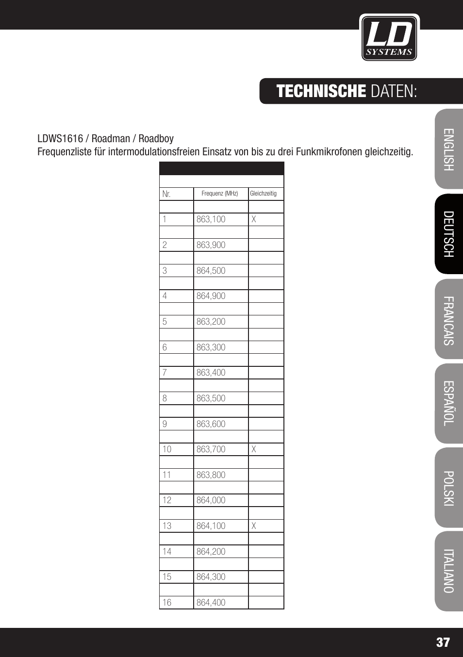 Technische daten | Velleman LDRB65HS User Manual | Page 37 / 122