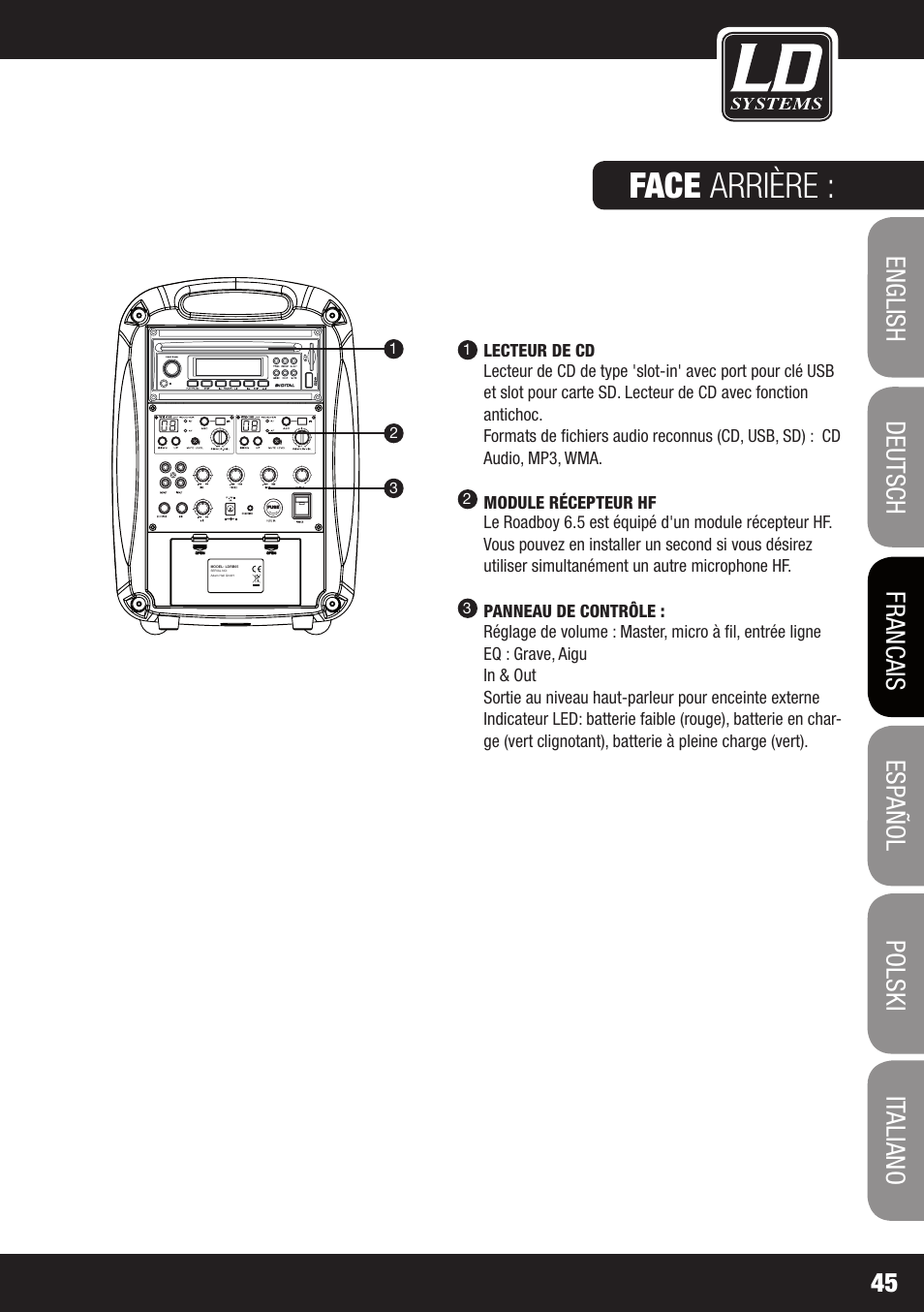 Face arrière | Velleman LDRB65HS User Manual | Page 45 / 122