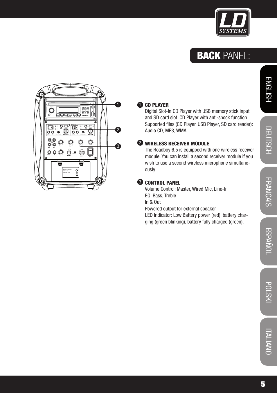 Back panel | Velleman LDRB65HS User Manual | Page 5 / 122