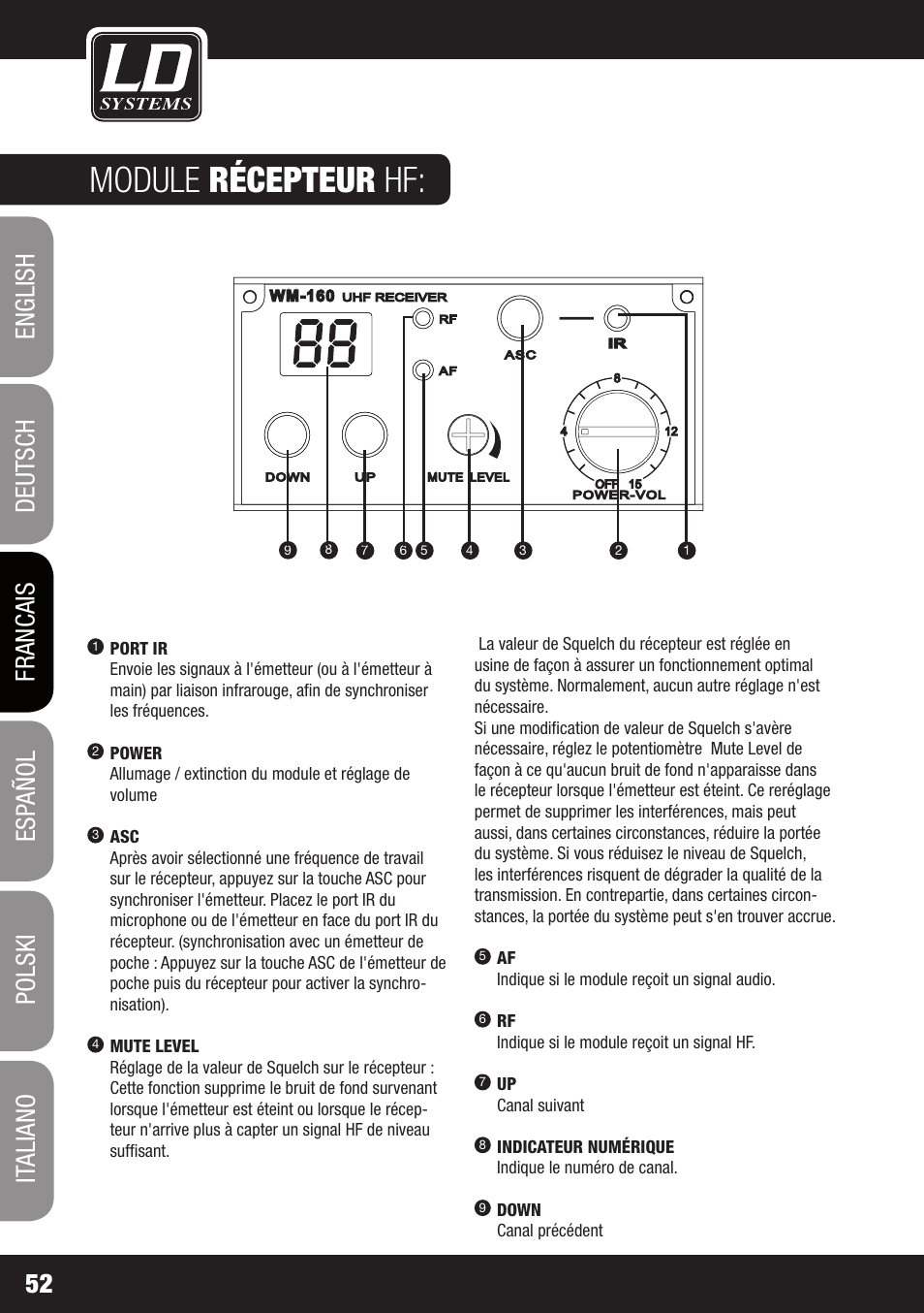 Module récepteur hf | Velleman LDRB65HS User Manual | Page 52 / 122