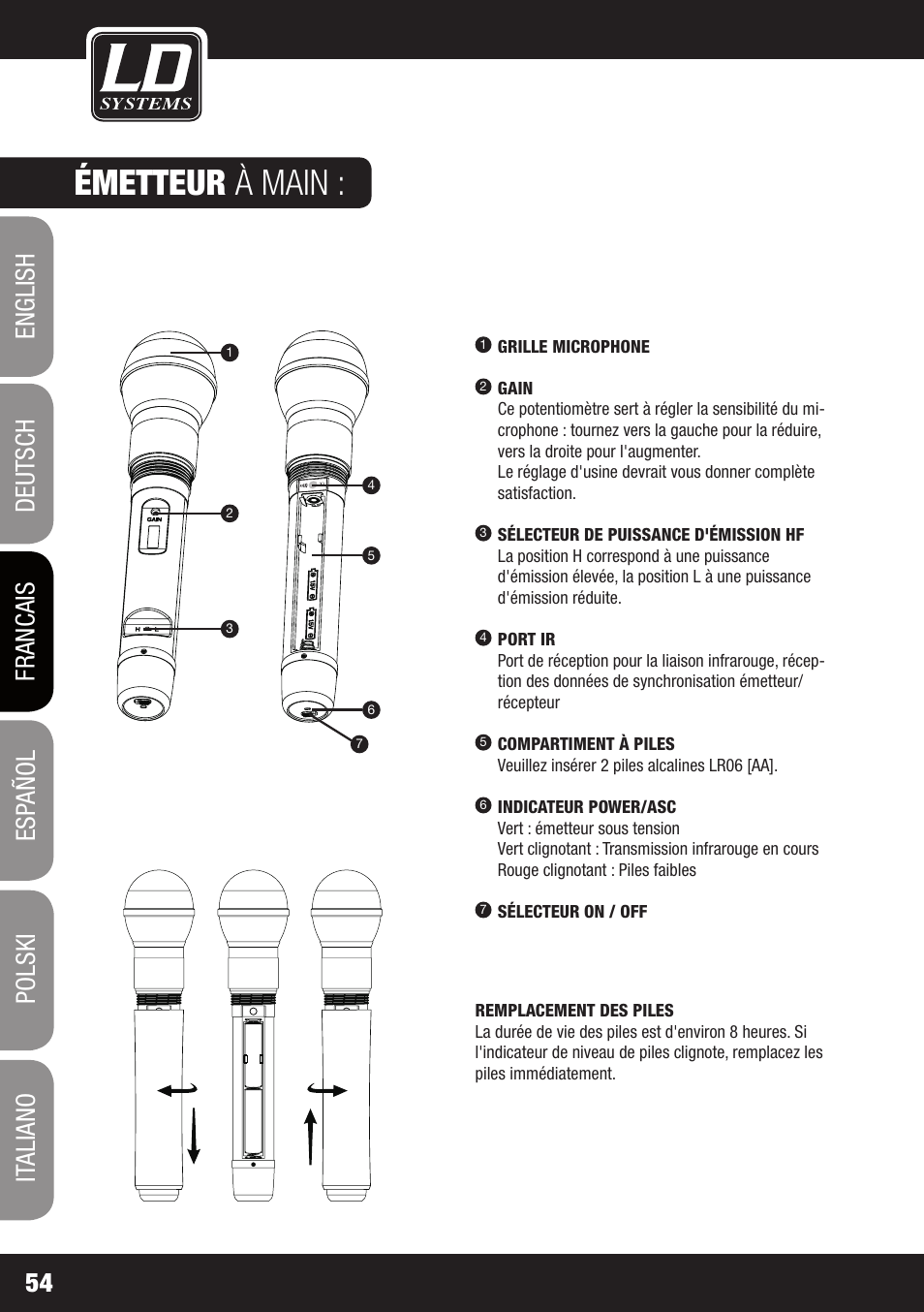 Émetteur à main | Velleman LDRB65HS User Manual | Page 54 / 122