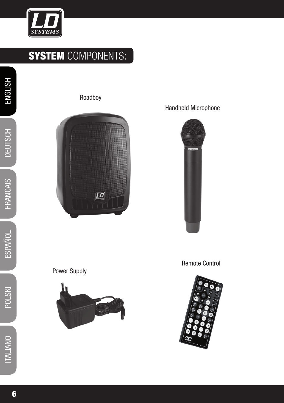 System components | Velleman LDRB65HS User Manual | Page 6 / 122