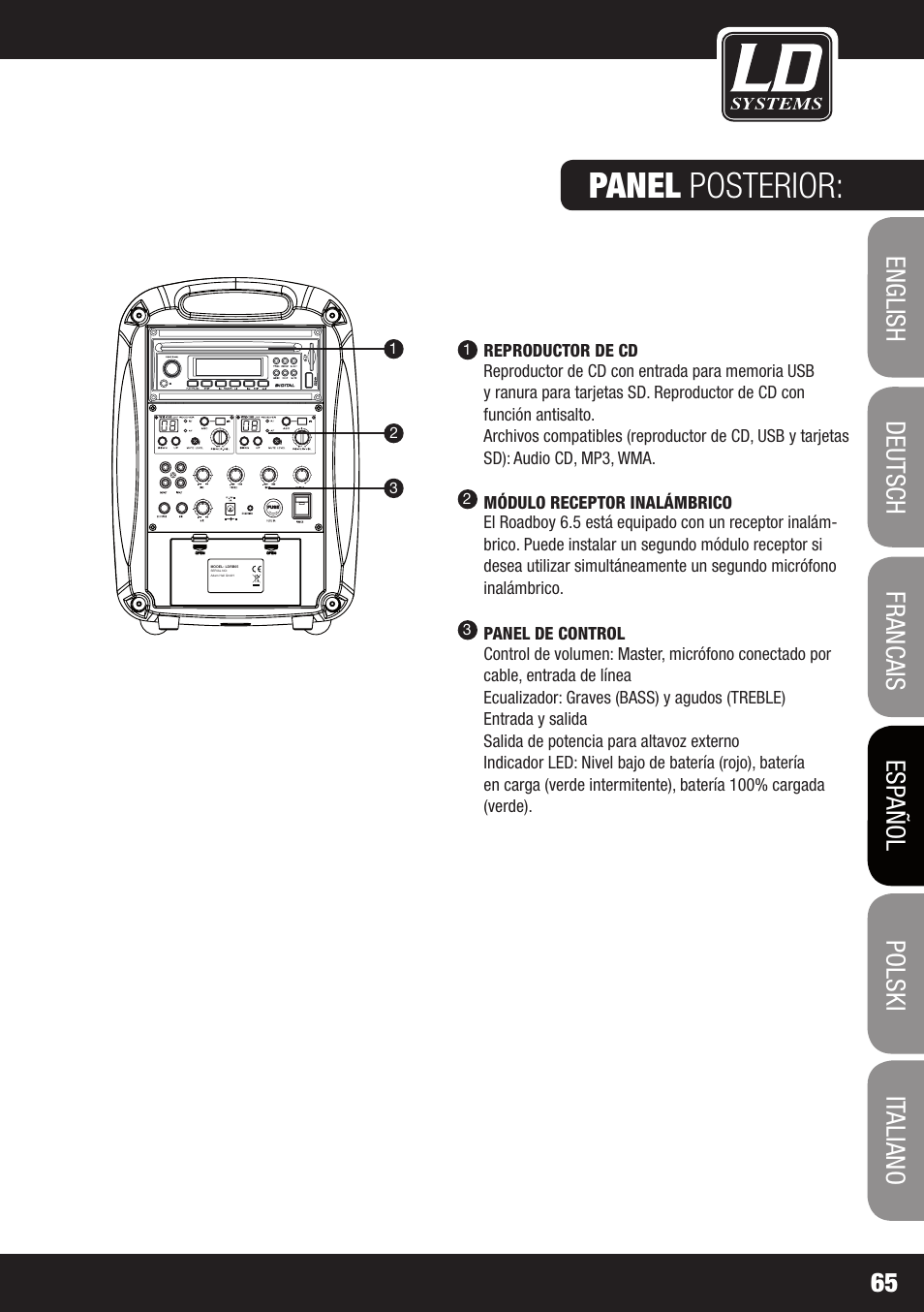 Panel posterior | Velleman LDRB65HS User Manual | Page 65 / 122