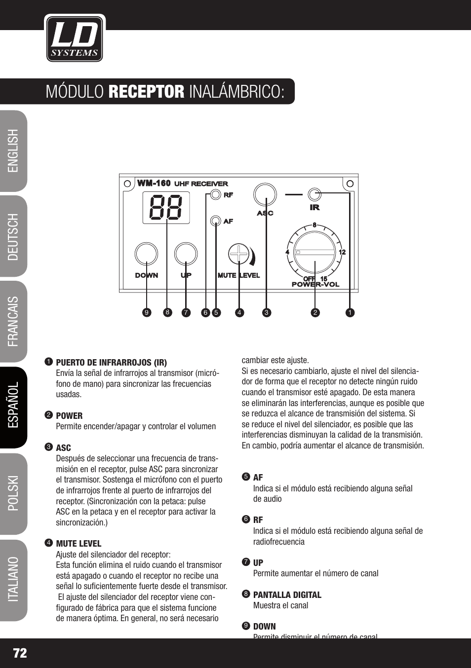 Módulo receptor inalámbrico | Velleman LDRB65HS User Manual | Page 72 / 122
