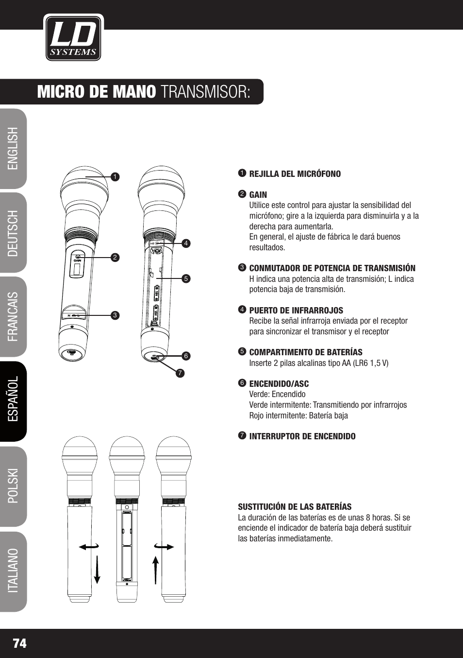 Micro de mano transmisor | Velleman LDRB65HS User Manual | Page 74 / 122