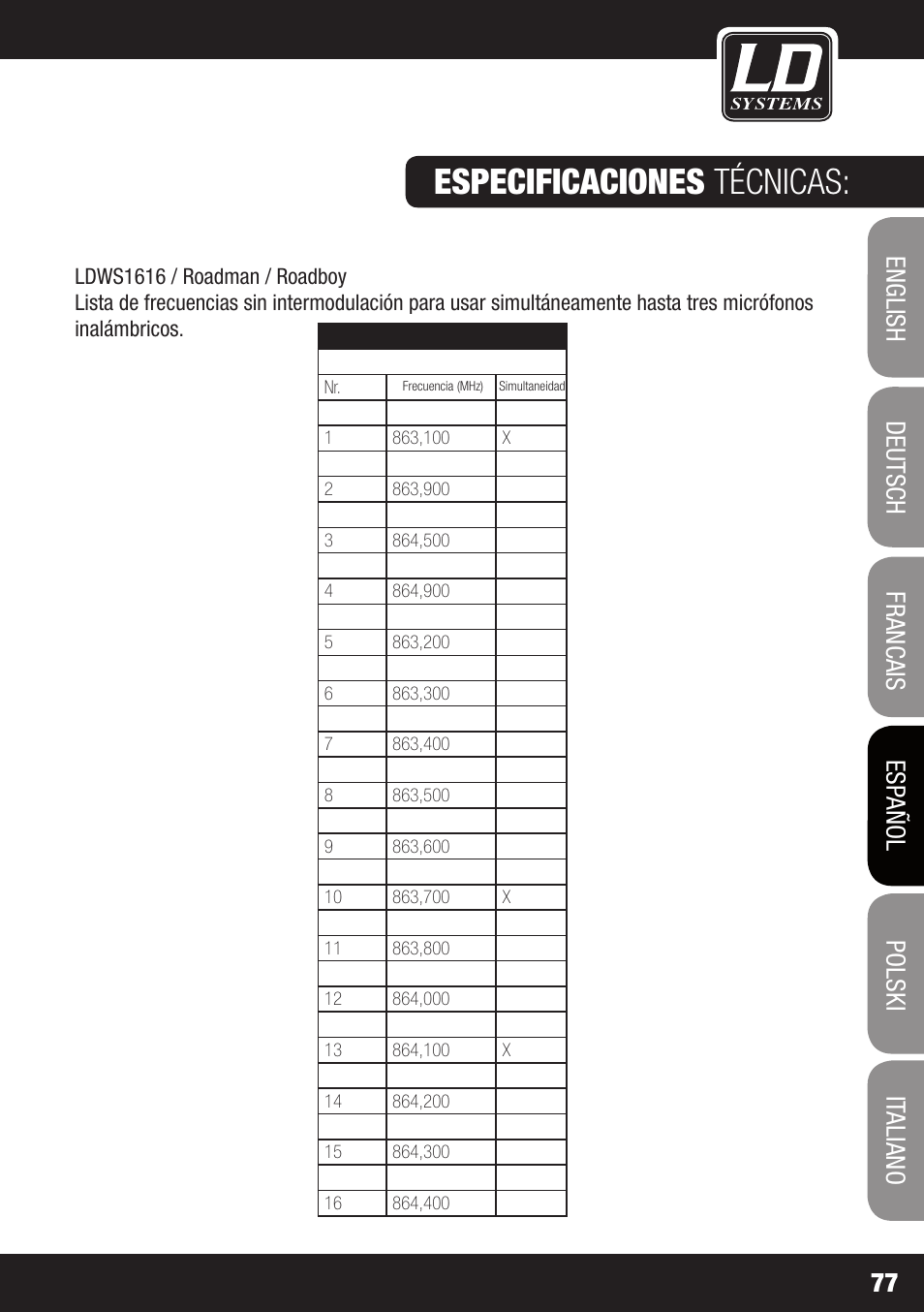 Especificaciones técnicas | Velleman LDRB65HS User Manual | Page 77 / 122