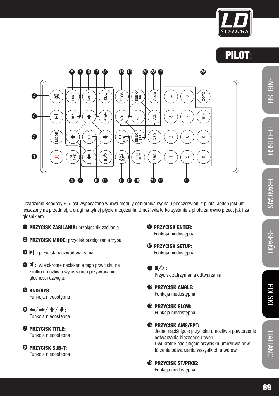 Pilot | Velleman LDRB65HS User Manual | Page 89 / 122