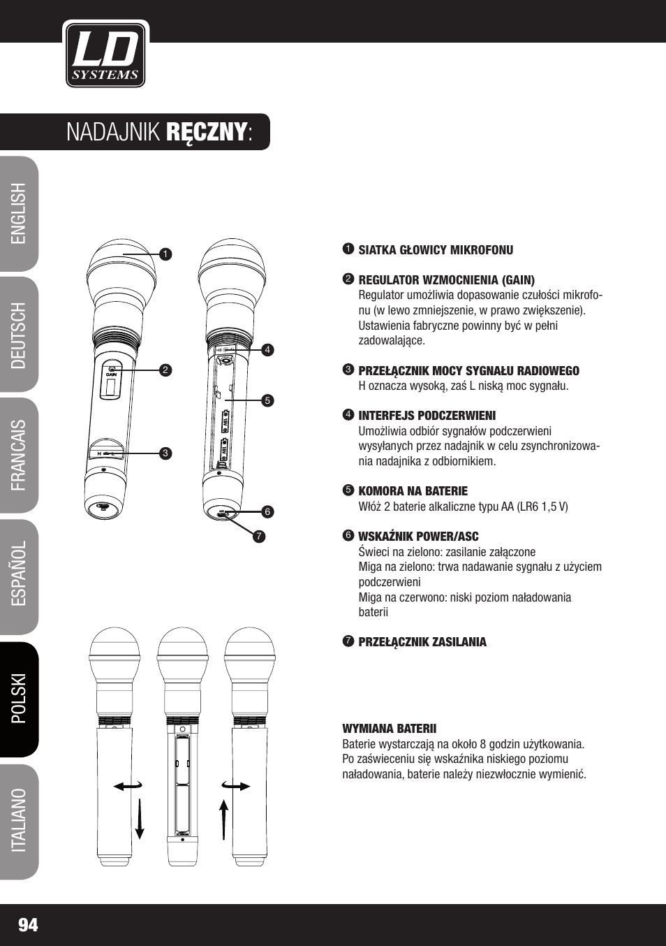 Nadajnik ręczny | Velleman LDRB65HS User Manual | Page 94 / 122