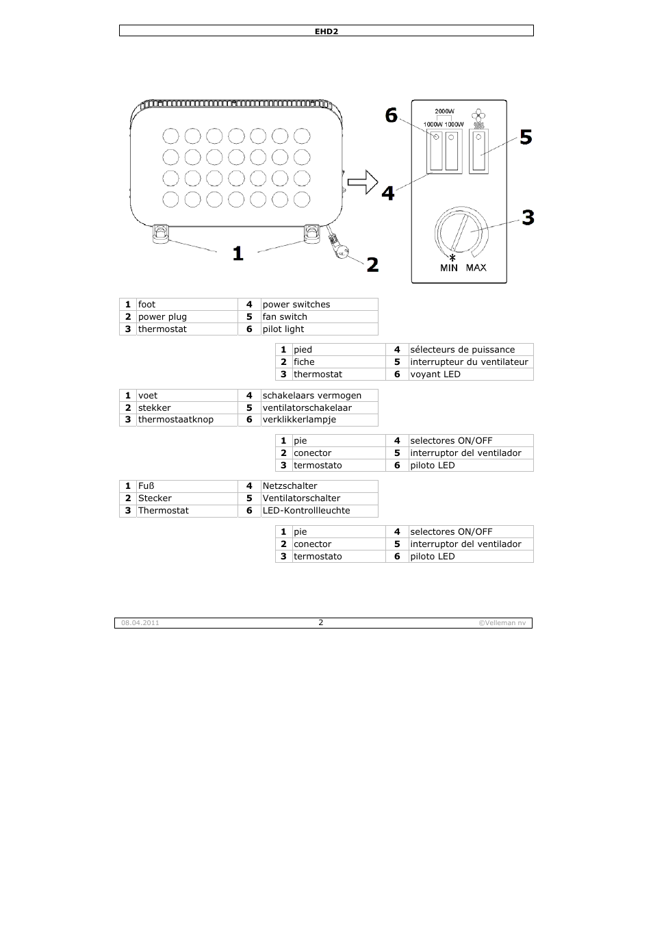 Velleman EHD2 User Manual | Page 2 / 16