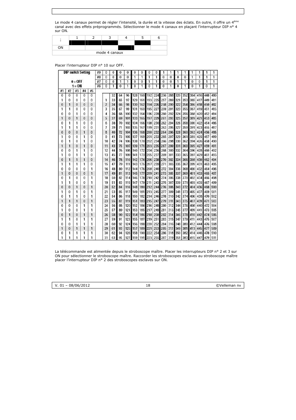 Velleman LX301 User Manual | Page 18 / 34