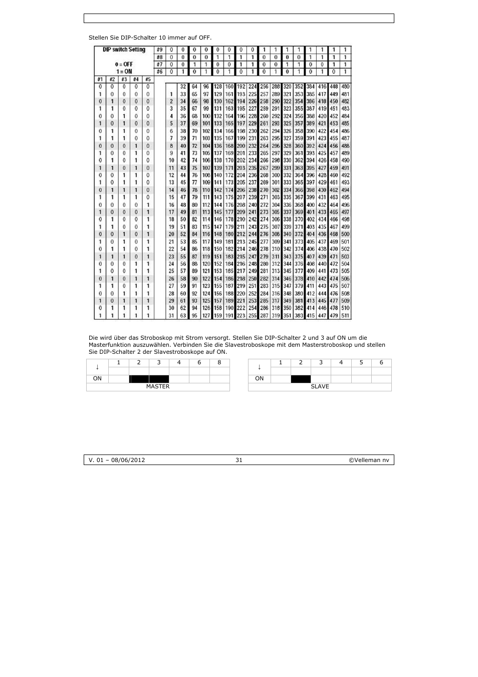 Velleman LX301 User Manual | Page 31 / 34