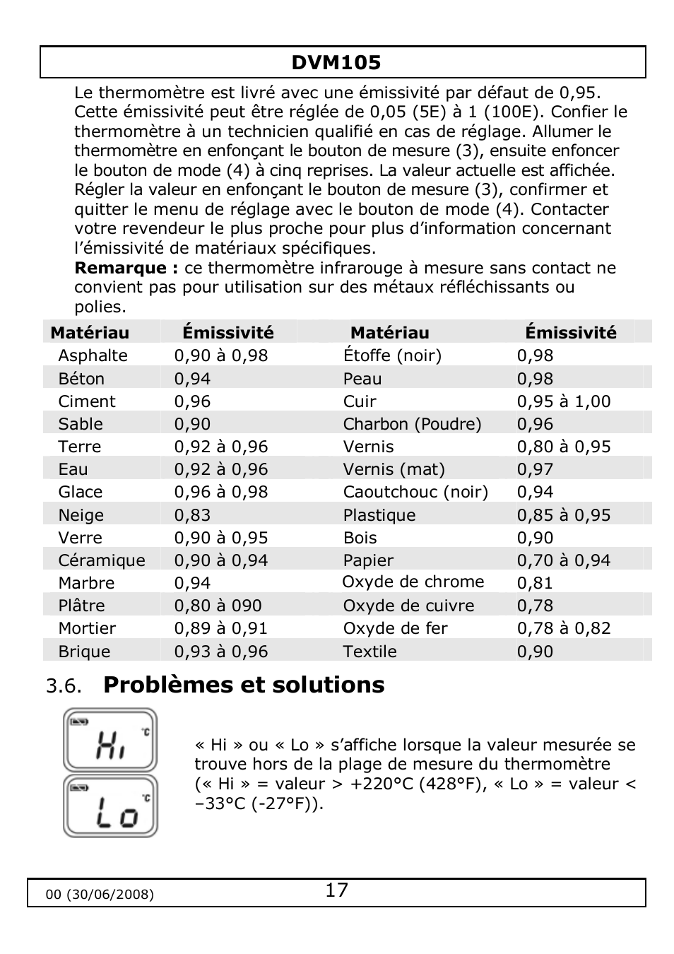 Problèmes et solutions | Velleman DVM105 User Manual | Page 17 / 31