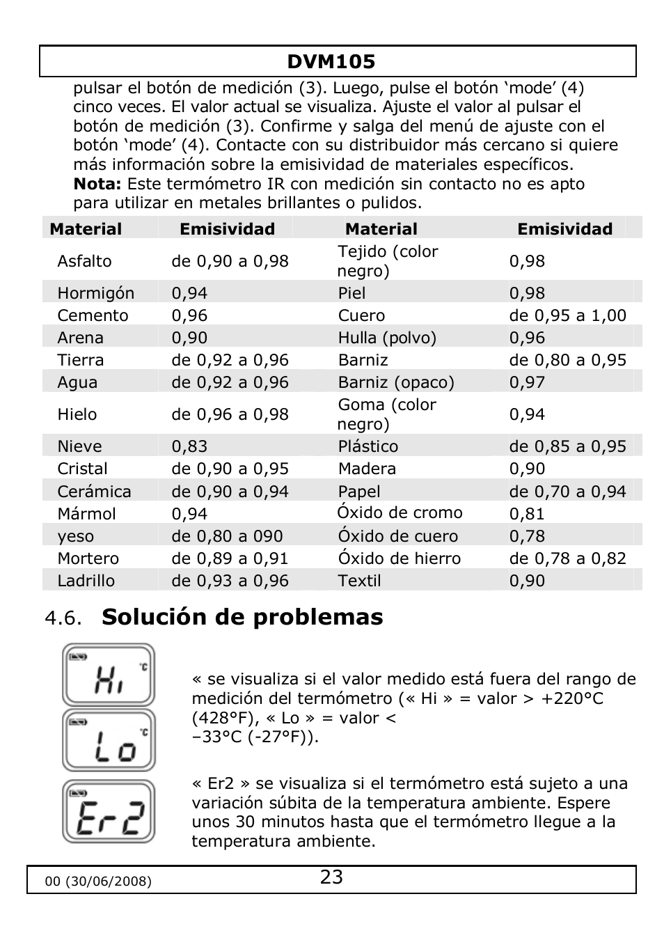 Solución de problemas | Velleman DVM105 User Manual | Page 23 / 31