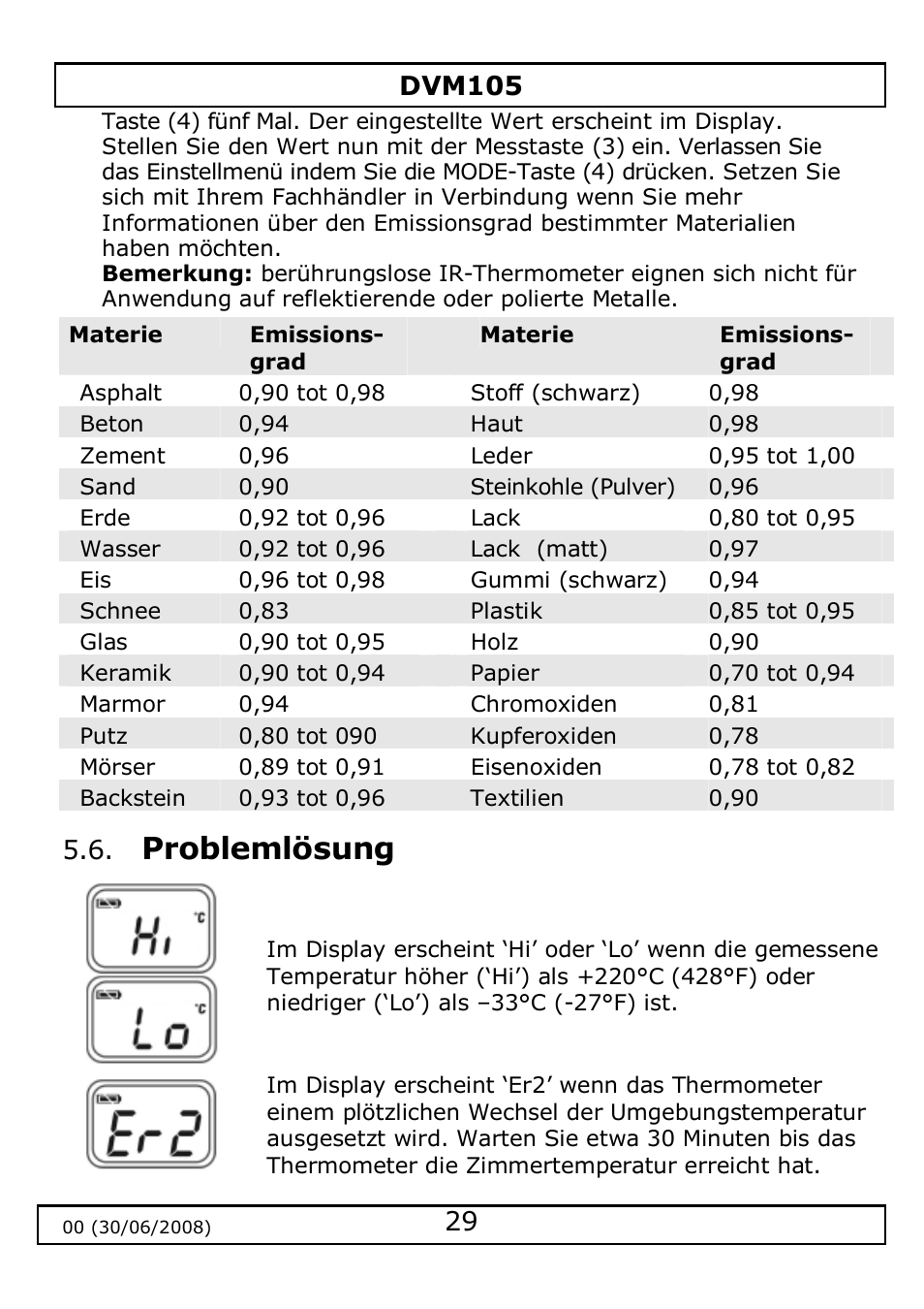 Problemlösung | Velleman DVM105 User Manual | Page 29 / 31