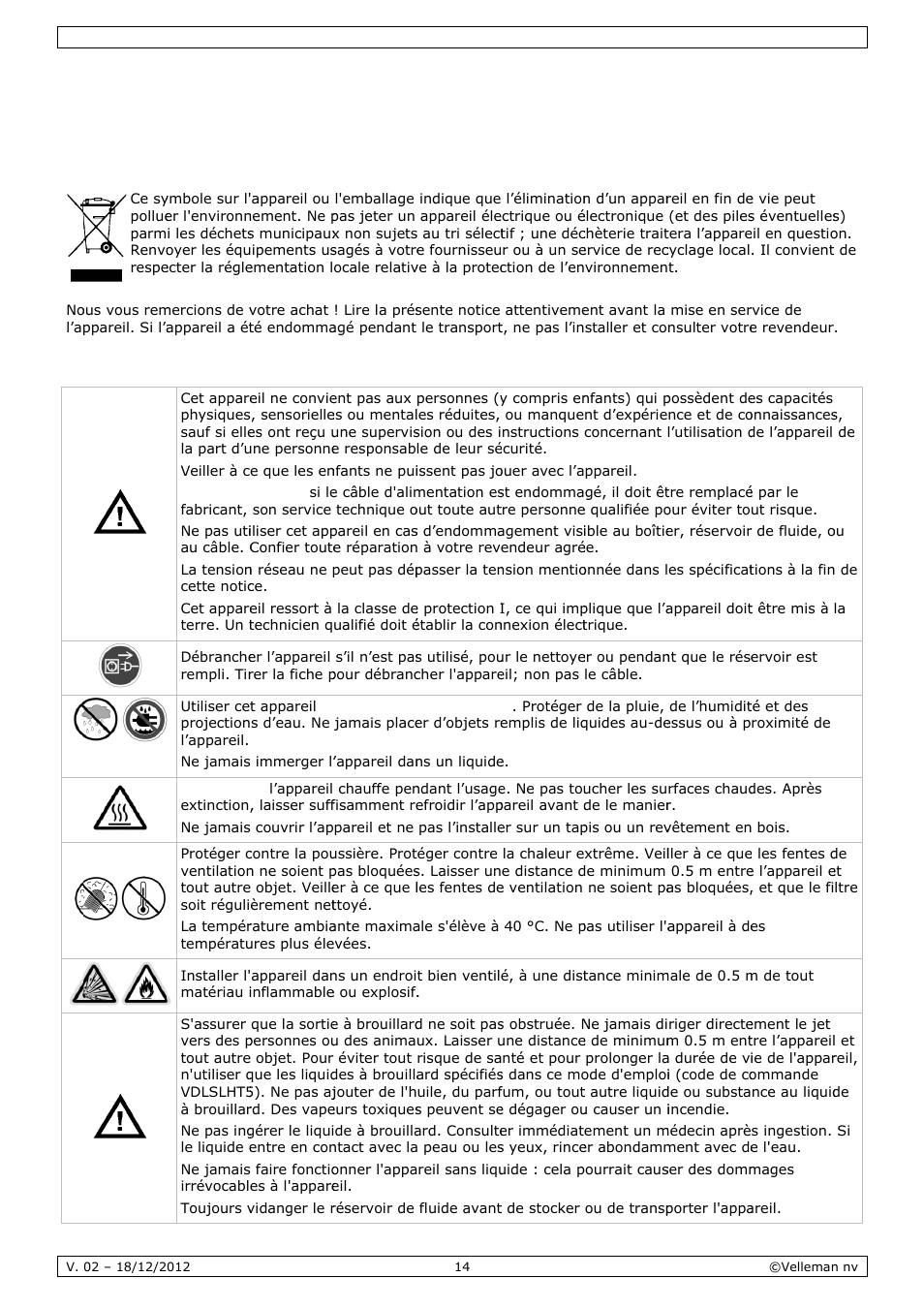 Mode d'emploi, Mode, E d’em | Mploi, Intro, Cons, Oduction, Signes de, E sécurit | Velleman LX500 User Manual | Page 14 / 32