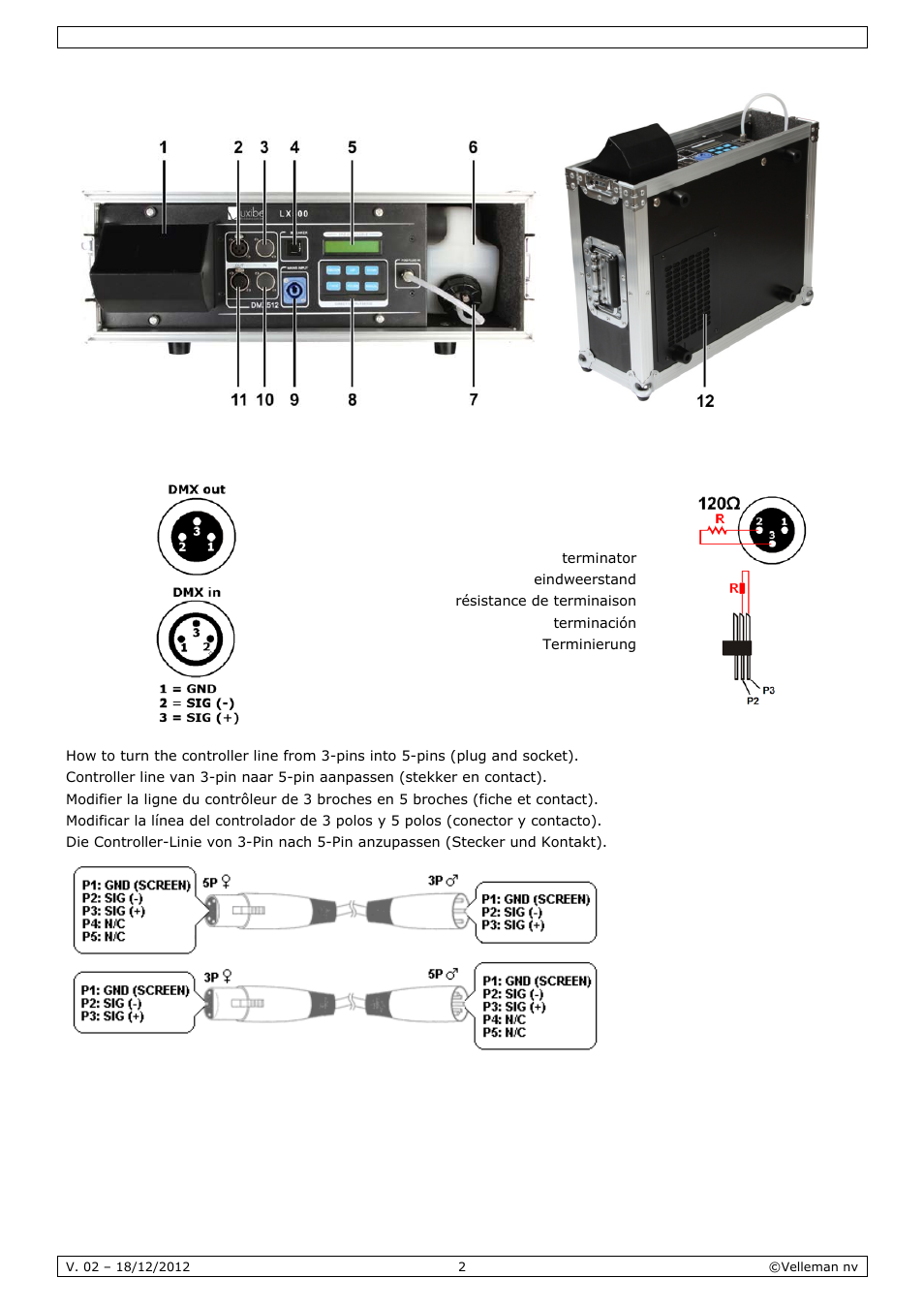 Velleman LX500 User Manual | Page 2 / 32