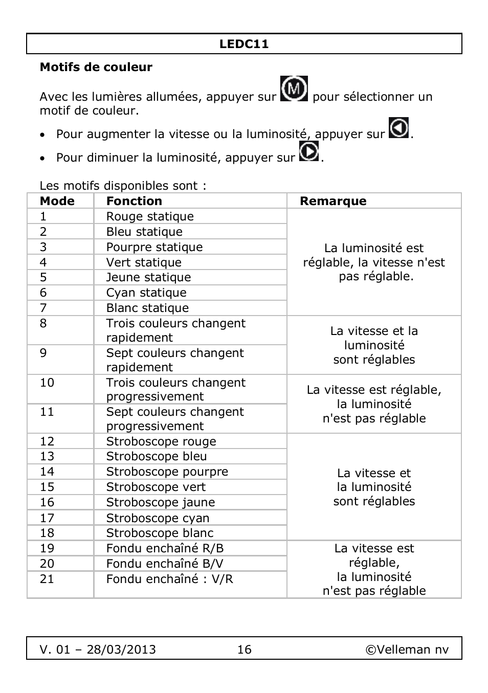Motifs de couleur | Velleman LEDC11 User Manual | Page 16 / 44