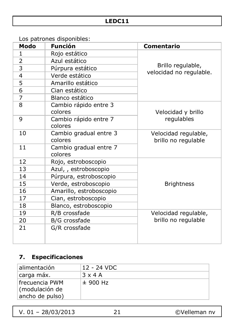 Especificaciones | Velleman LEDC11 User Manual | Page 21 / 44