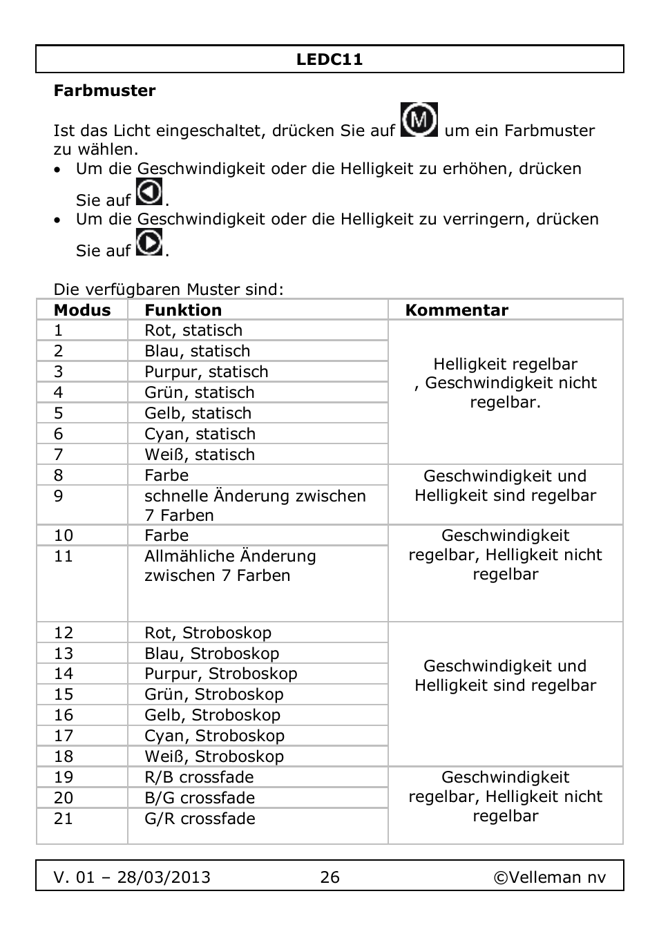 Farbmuster | Velleman LEDC11 User Manual | Page 26 / 44