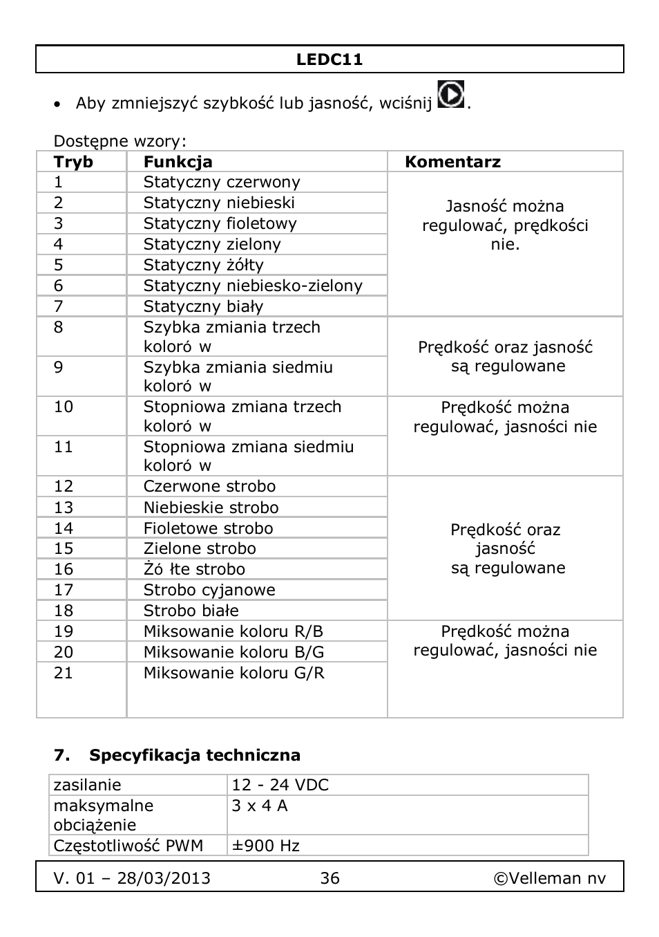 Specyfikacja techniczna | Velleman LEDC11 User Manual | Page 36 / 44
