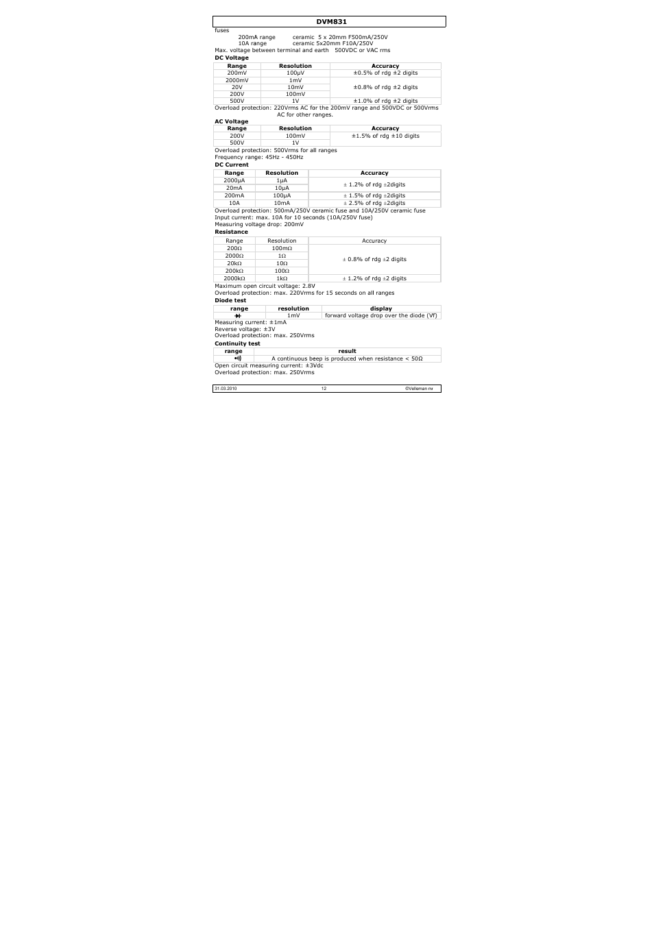 Velleman DVM831 User Manual | Page 12 / 60