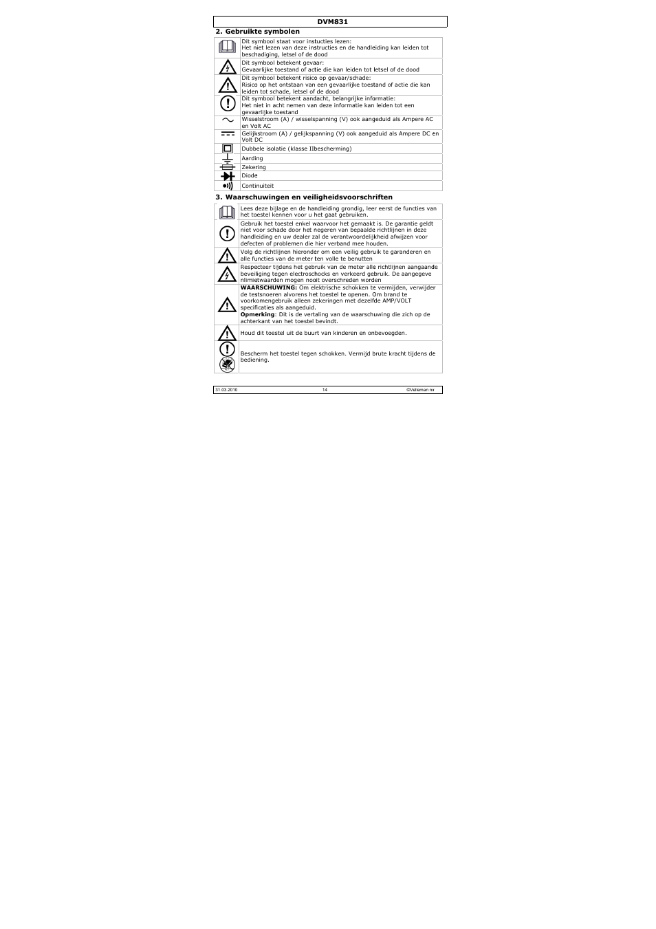 Velleman DVM831 User Manual | Page 14 / 60