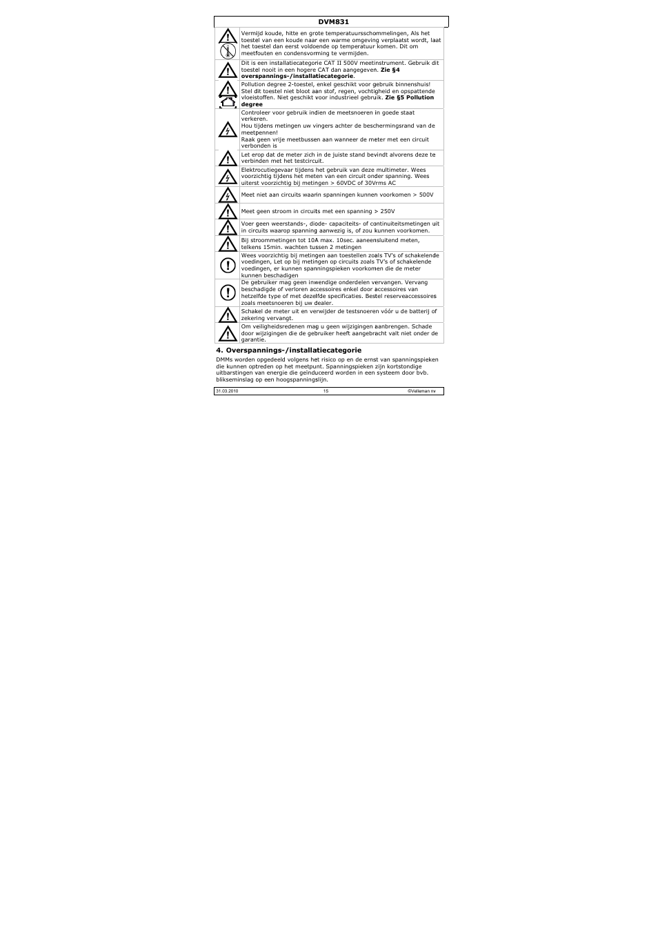 Velleman DVM831 User Manual | Page 15 / 60