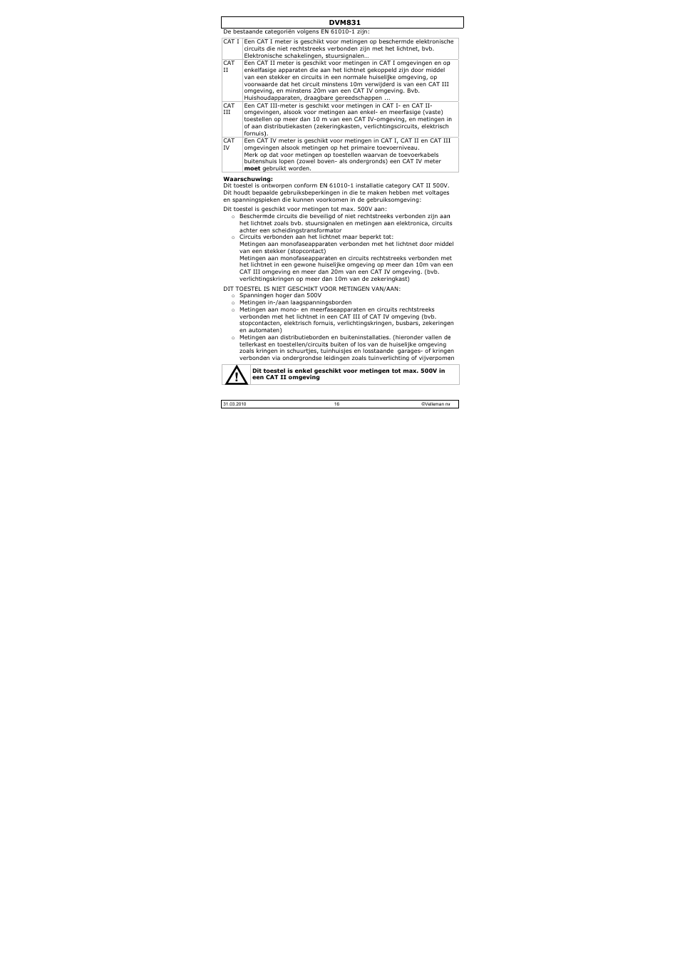 Velleman DVM831 User Manual | Page 16 / 60