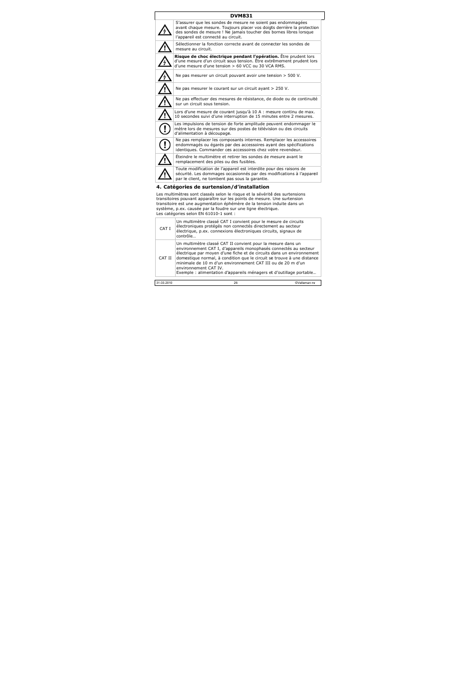 Velleman DVM831 User Manual | Page 26 / 60