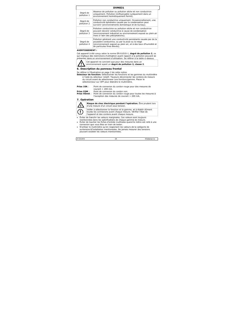 Velleman DVM831 User Manual | Page 28 / 60