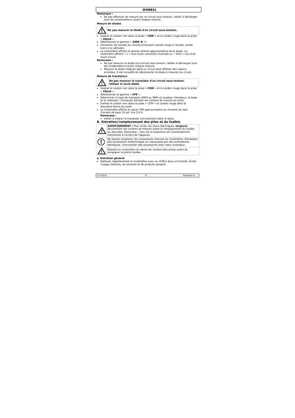 Velleman DVM831 User Manual | Page 31 / 60