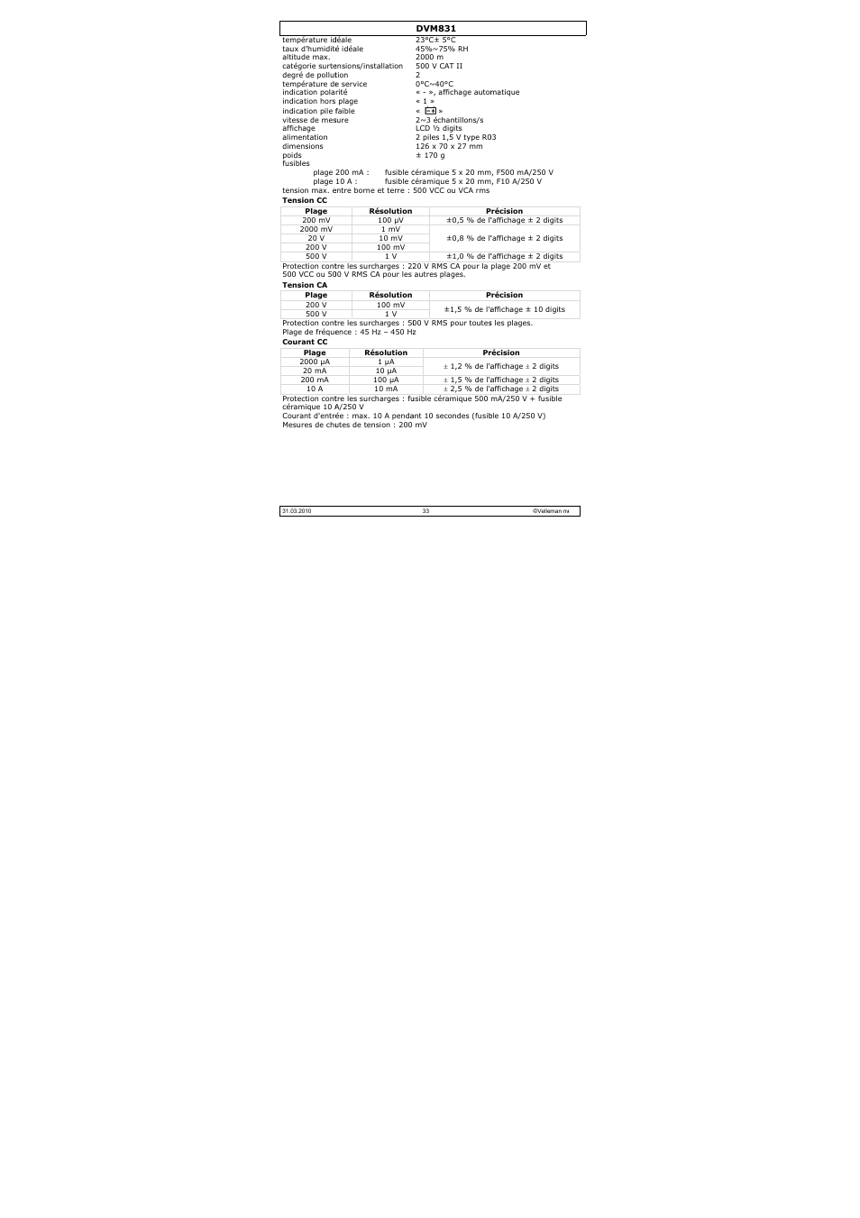 Velleman DVM831 User Manual | Page 33 / 60