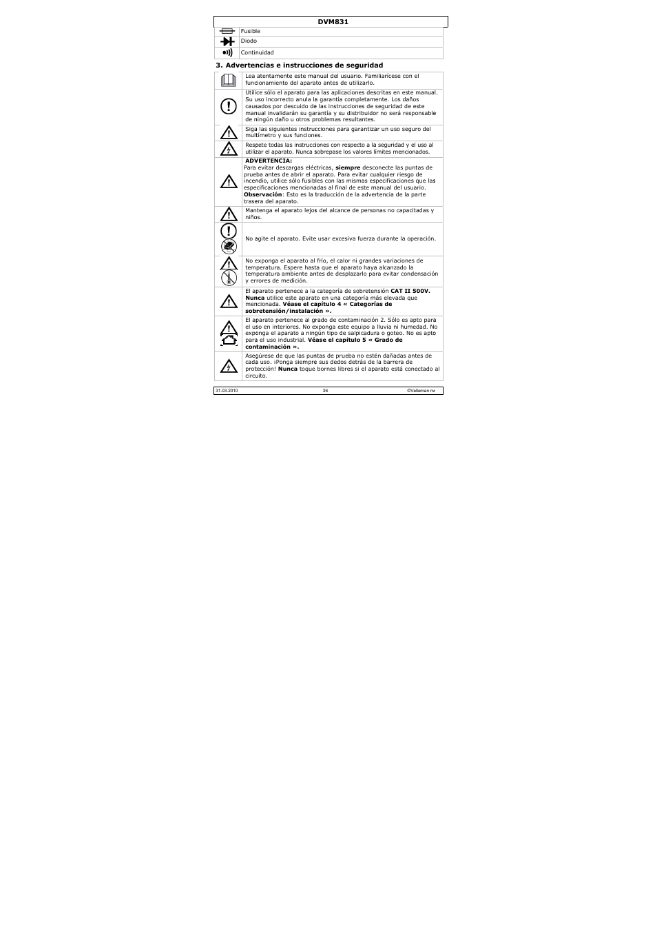 Velleman DVM831 User Manual | Page 36 / 60