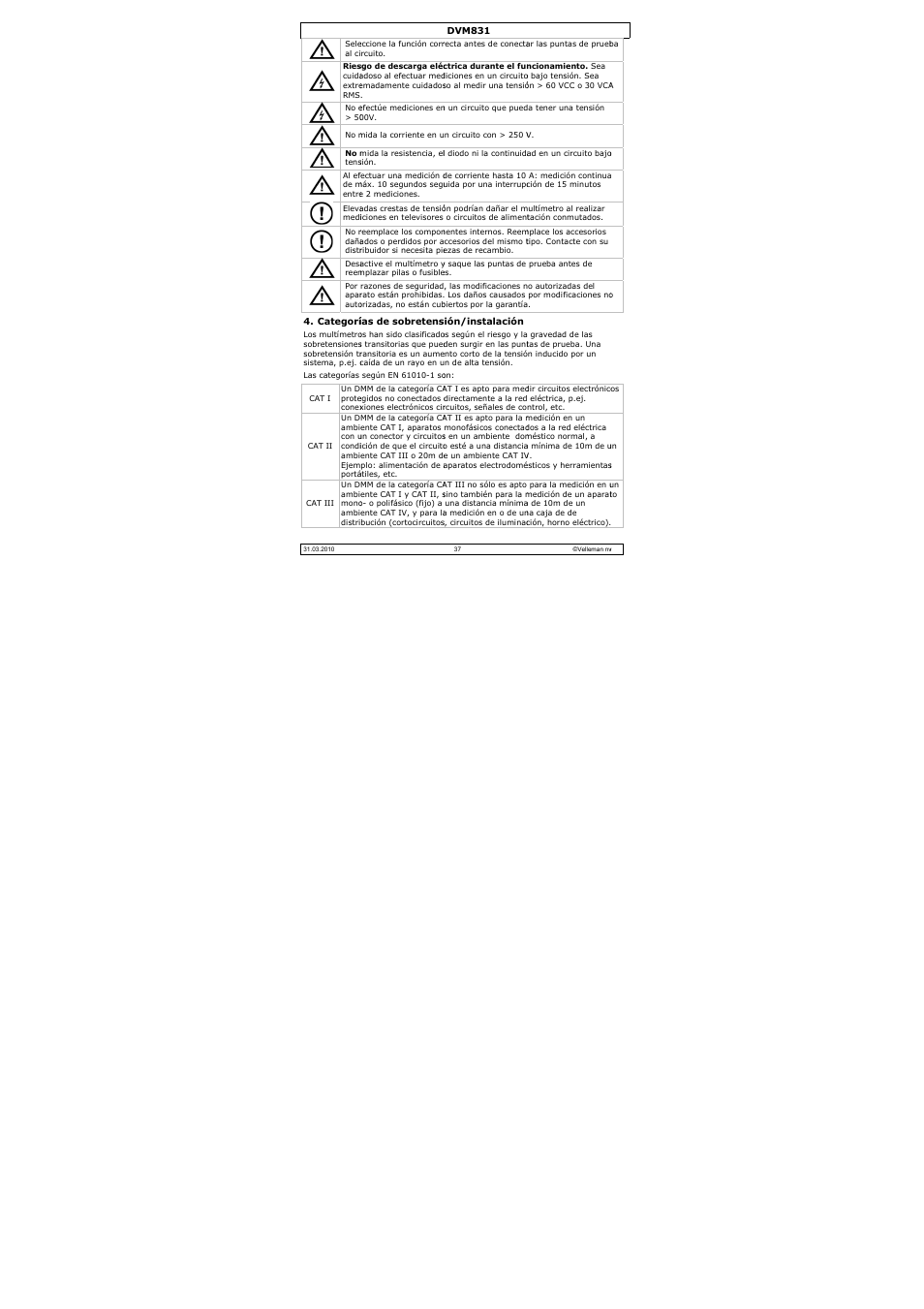 Velleman DVM831 User Manual | Page 37 / 60