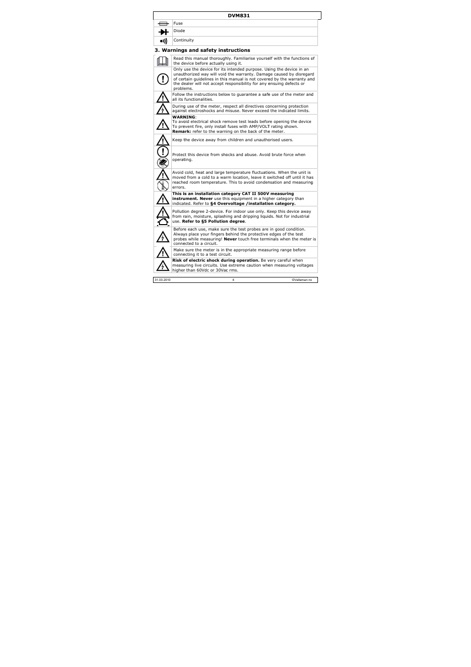 Velleman DVM831 User Manual | Page 4 / 60