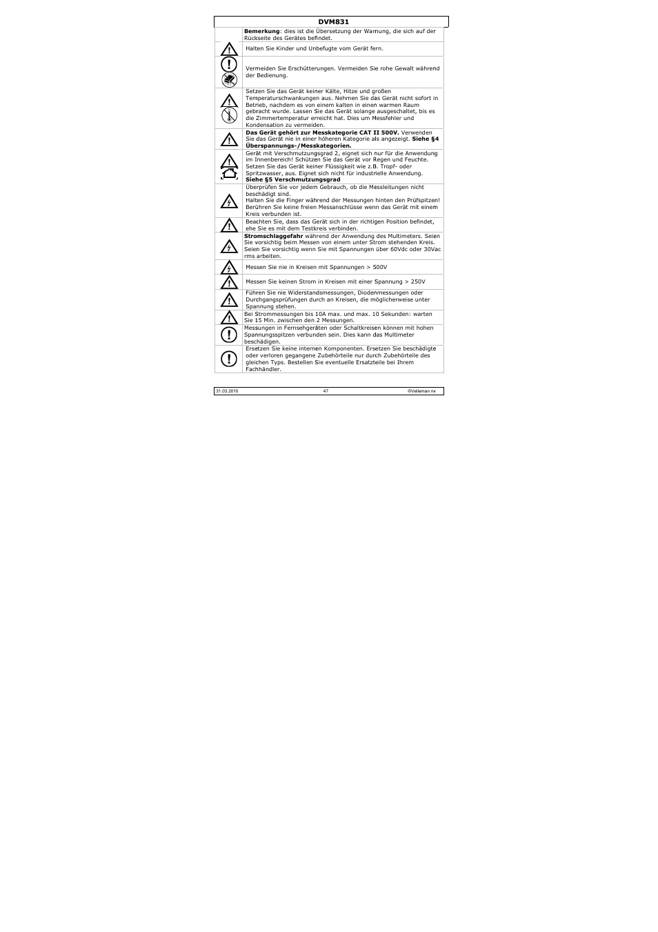 Velleman DVM831 User Manual | Page 47 / 60