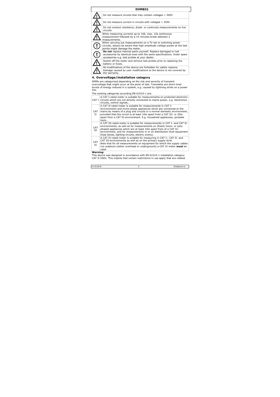 Velleman DVM831 User Manual | Page 5 / 60