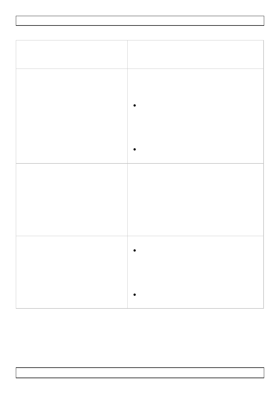 Problemen oplossen | Velleman CAMCOLVC18 User Manual | Page 23 / 60