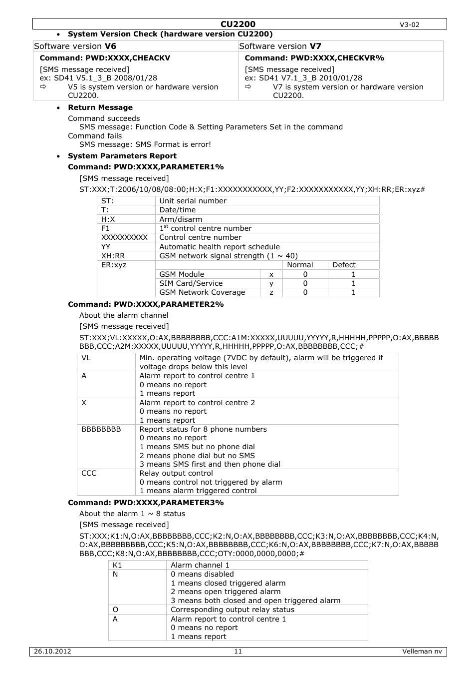 Velleman CU2200 User Manual | Page 11 / 58