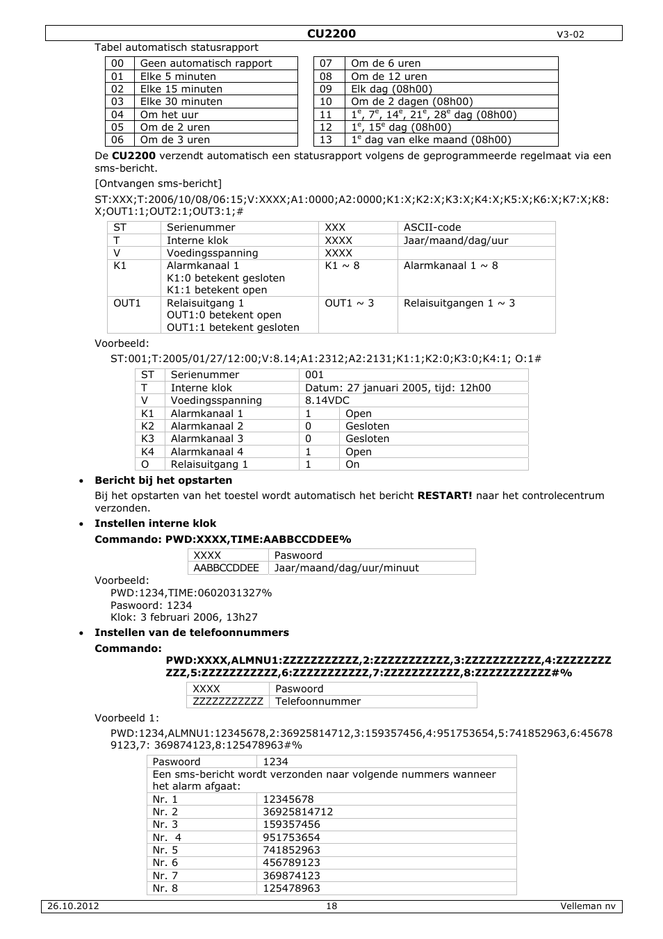 Velleman CU2200 User Manual | Page 18 / 58