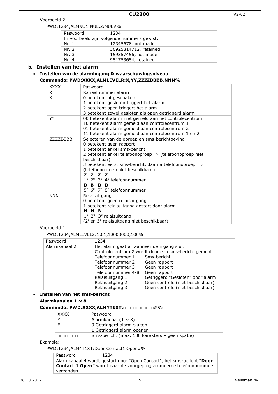 Velleman CU2200 User Manual | Page 19 / 58