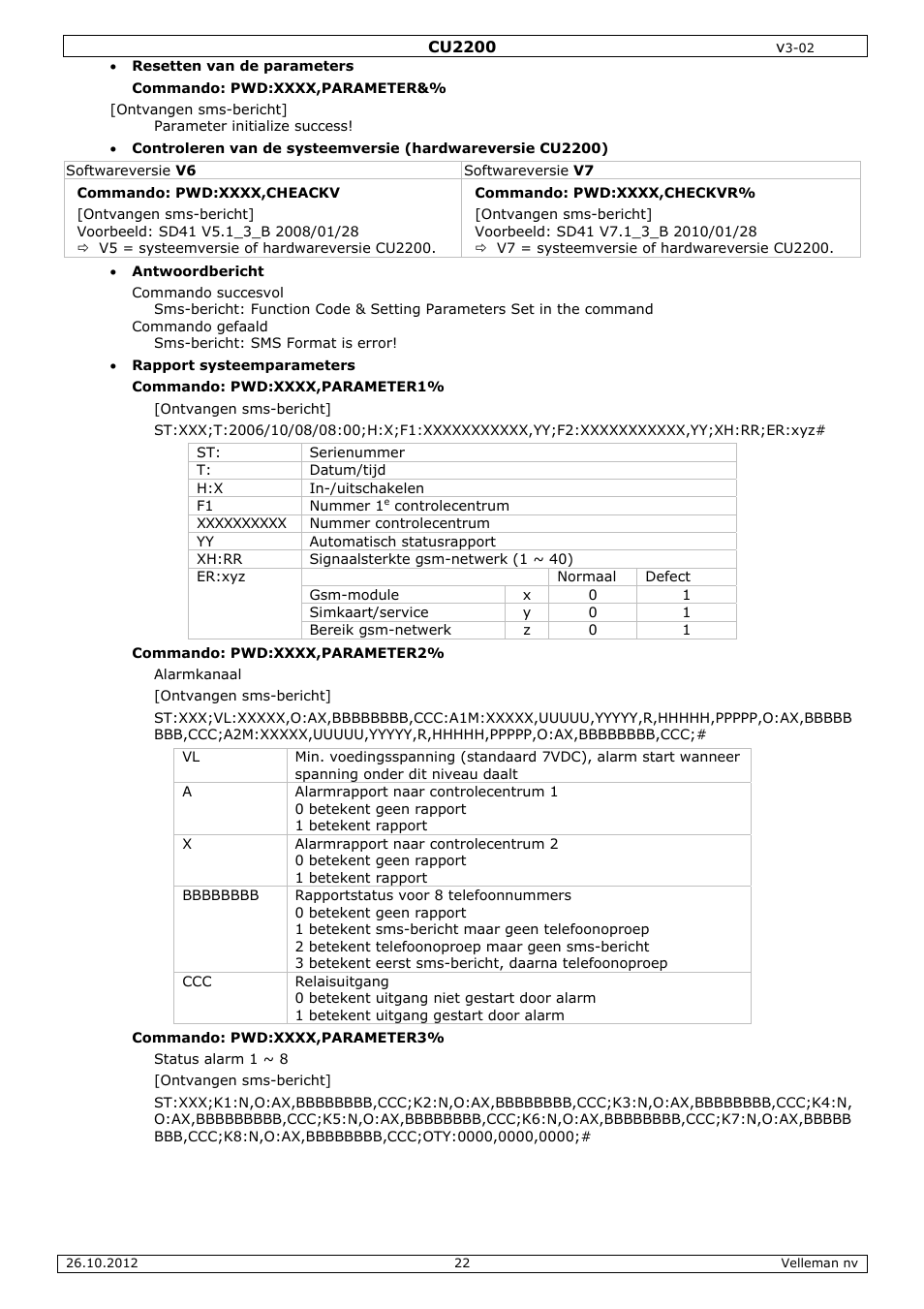 Velleman CU2200 User Manual | Page 22 / 58
