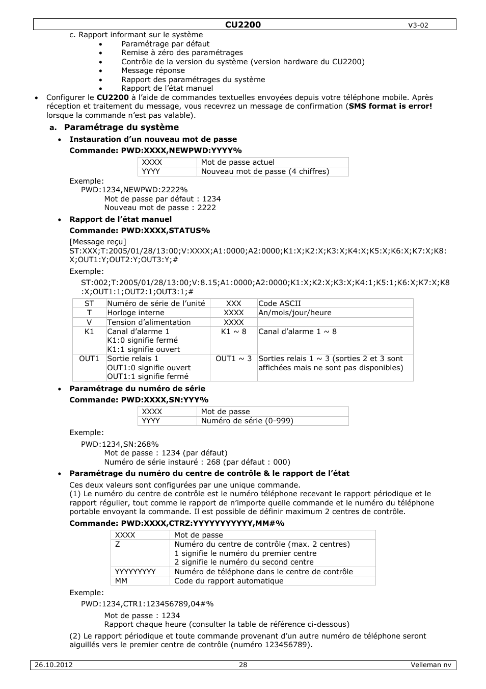 Velleman CU2200 User Manual | Page 28 / 58