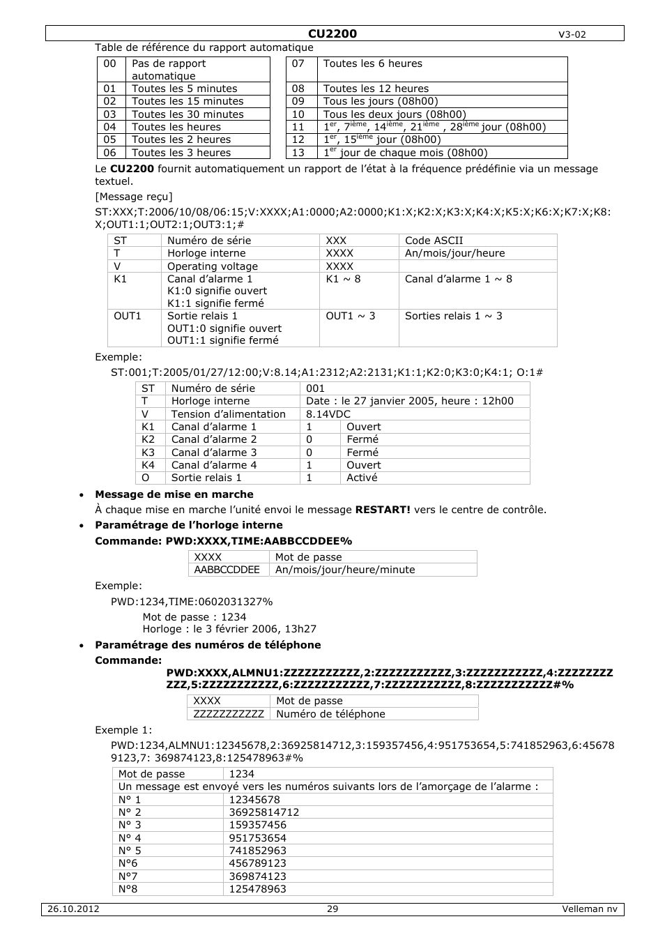 Velleman CU2200 User Manual | Page 29 / 58