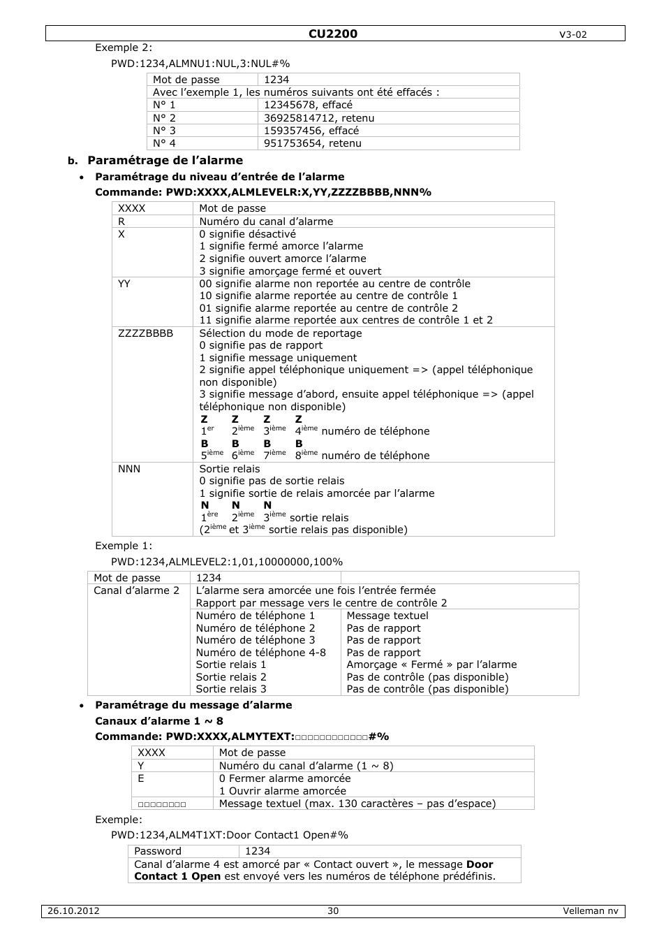 Velleman CU2200 User Manual | Page 30 / 58